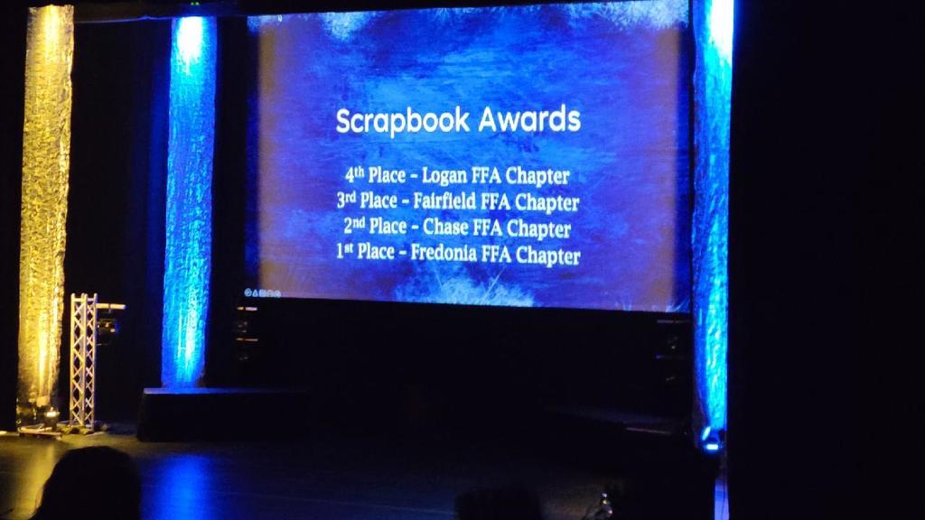 Scrapbook award 2nd Place